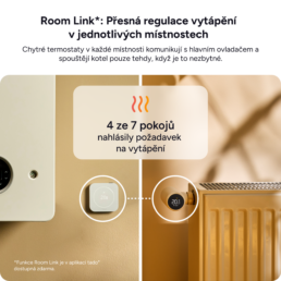 Room Link – přesná regulace vytápění v jednotlivých místnostech