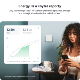Přehled spotřeby energie Energy IQ v aplikaci tado°